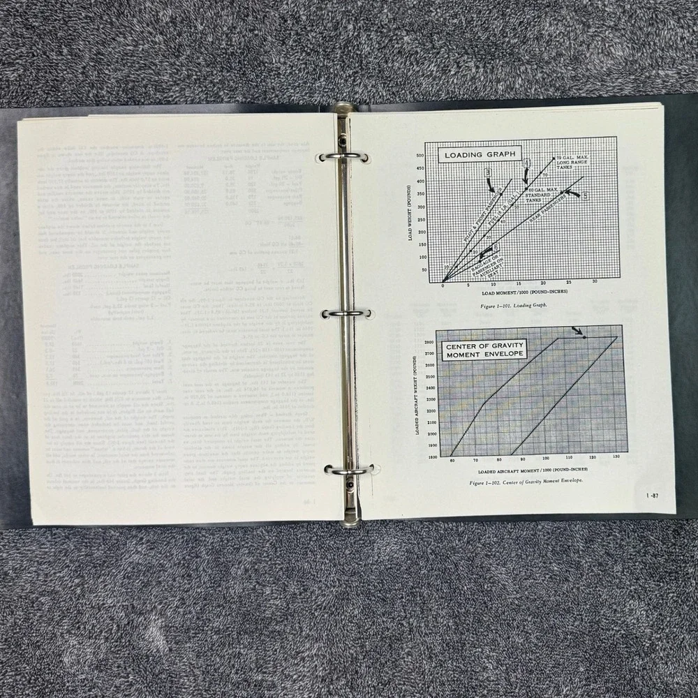 Vintage Cessna 421 Aircraft Performance Training Manual Binder Aviation Pilot
